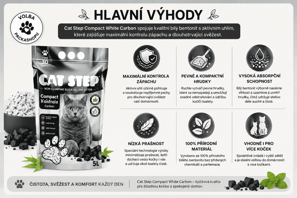 Hlavní výhody kočkolitu Cat Step Carbon